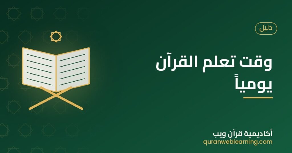 How Much Time To Spend Learning Quran Daily: A Practical Guide